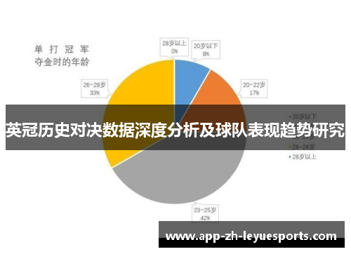 英冠历史对决数据深度分析及球队表现趋势研究