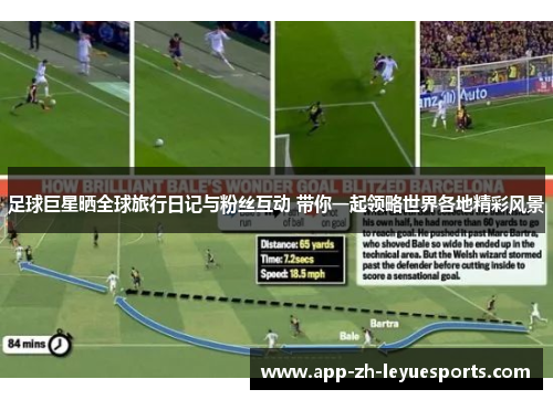 足球巨星晒全球旅行日记与粉丝互动 带你一起领略世界各地精彩风景