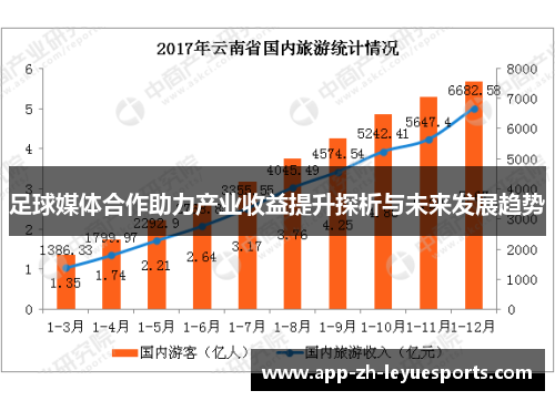 足球媒体合作助力产业收益提升探析与未来发展趋势