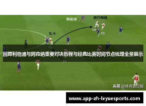 回顾利物浦与阿森纳重要对决历程与经典比赛时间节点梳理全景展示