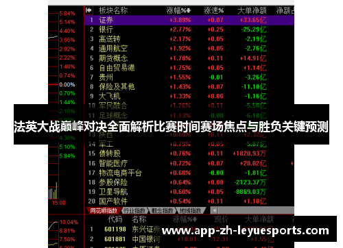 法英大战巅峰对决全面解析比赛时间赛场焦点与胜负关键预测