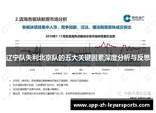辽宁队失利北京队的五大关键因素深度分析与反思