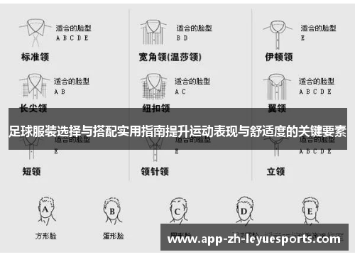 足球服装选择与搭配实用指南提升运动表现与舒适度的关键要素