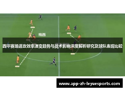 西甲赛场进攻效率演变趋势与战术影响深度解析研究及球队表现比较