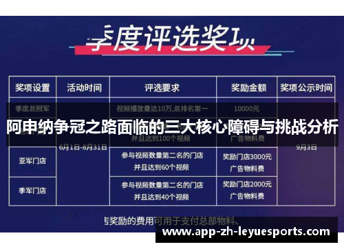 阿申纳争冠之路面临的三大核心障碍与挑战分析