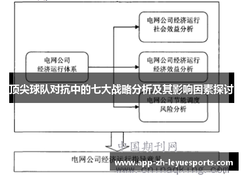 顶尖球队对抗中的七大战略分析及其影响因素探讨